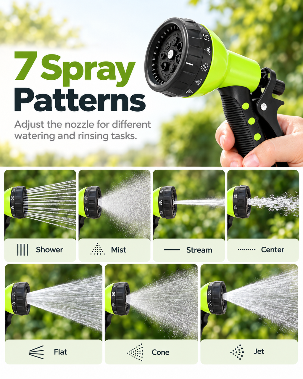 LUNORA Cordless Water Transfer Pump – Portable Handheld Electric Pump for Home & Garden